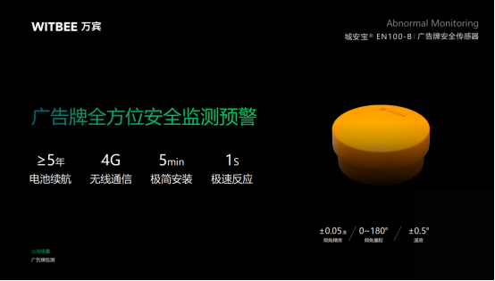 廣告牌實時動態監測，你身邊的廣告牌安全嗎?(圖2)