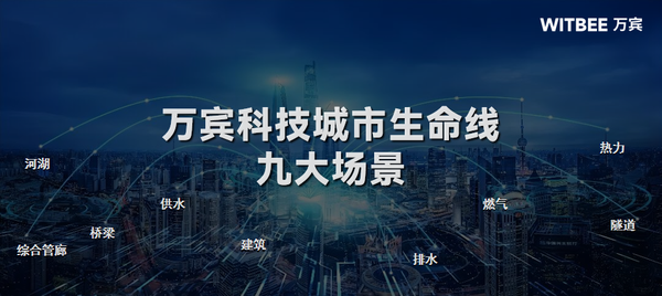 城市生命線有多少個典型場景？分別涉及到哪些傳感器？